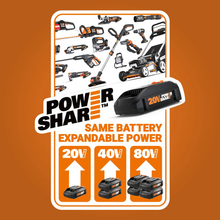 WO7131.1 40V Power Share 20" Cordless Snow Blower with Brushless Motor (4 Batteries & Charger Included)