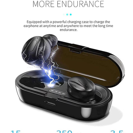 True Wireless Earbuds, TWS Stereo Waterproof Bluetooth Earphones with Charging Case, Built-In Mic for Iphone/Android