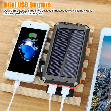 Solar Charger Power Bank Fast Charging,20000Mah Portable Solar Phone Battery Panel Charger, QC3.0 Dual USB Port Battery Pack Charger Portable for All Cell Phones & Electronic Devices