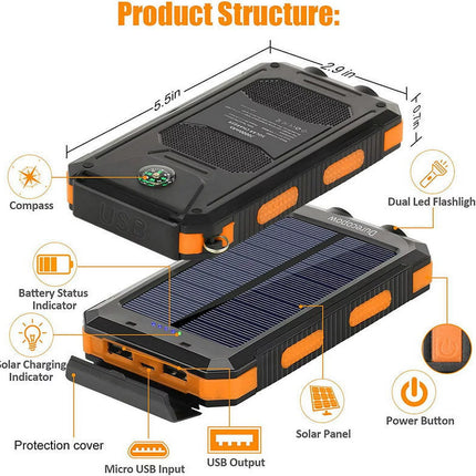 Solar Charger Power Bank Fast Charging,20000Mah Portable Solar Phone Battery Panel Charger, QC3.0 Dual USB Port Battery Pack Charger Portable for All Cell Phones & Electronic Devices