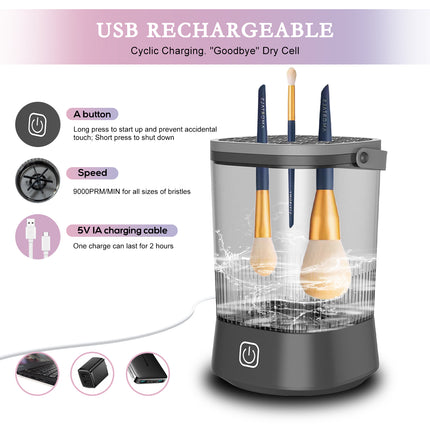 Electric Makeup Brush Cleaner - 9000 RPM Makeup Brush Cleaning Machine, Waterproof Automatic Makeup Brush Cleaner For Makeup Sponges And Brushes