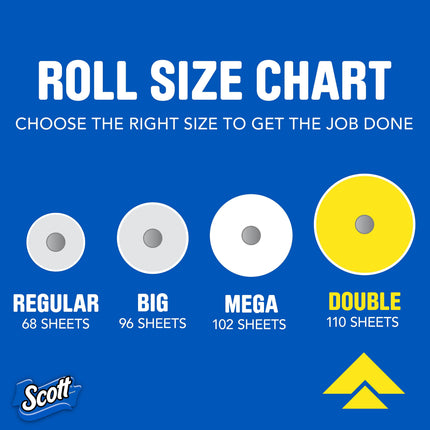 Choose-A-Sheet Paper Towels, 12 Double Rolls