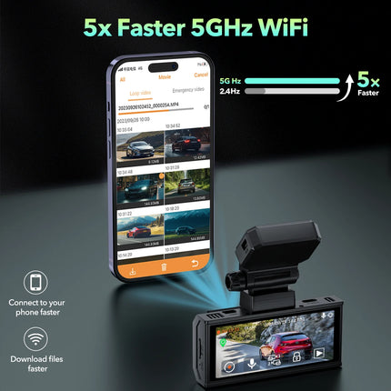 Dash Cam Front and Rear 4K+4K 5Ghz Wifi GPS, Dash Camera for Cars with 128G SD Card, 3.16" Touch Screen with Voice Commands, G-Sensor, APP, Night Vision