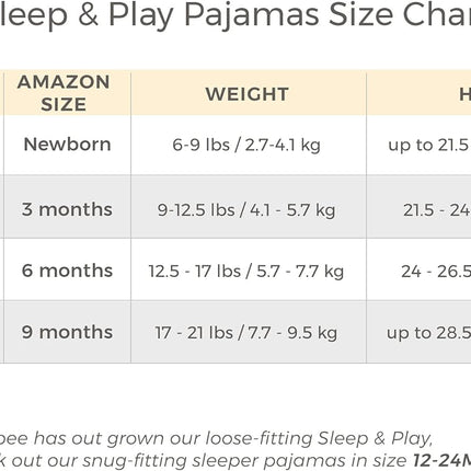 Boys' Sleep and Play Pjs, 100% Organic Cotton One-Piece Zip Front Romper Jumpsuit Pajamas