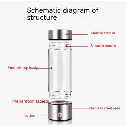 Hydrogen Water Bottles Electric Hydrogen Rich Water Generator Bottle New Technology Rechargeable Portable Antioxidant