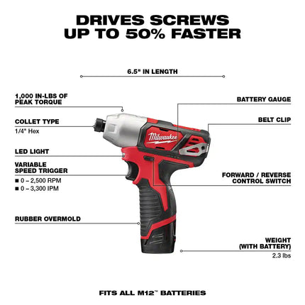 M12 12V Lithium-Ion Cordless Drill Driver/Impact Driver Combo Kit (2-Tool) with SHOCKWAVE Driver Bit Set (45-Piece)