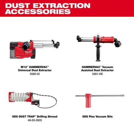 M18 18V Lithium-Ion Brushless Cordless 1 In. Sds-Plus D-Handle Rotary Hammer W/M18 Dual Battery Blower & (2) Batteries