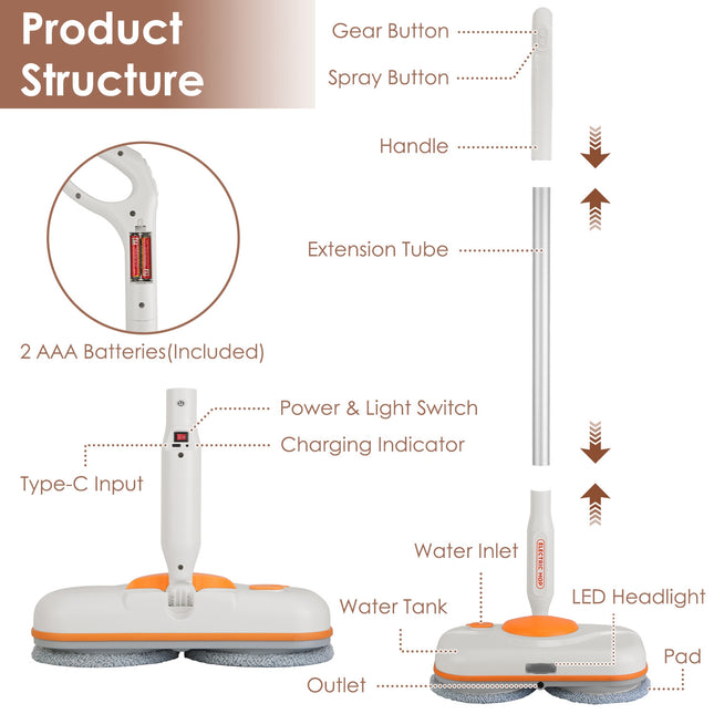 1Pc Dual Motor Cordless Spin Mop Self-Propelled Floor Cleaner With 6 Microfiber Pads 2 Speeds 900ML Water Tank One Click Spraying Headlight For Multiple Floors