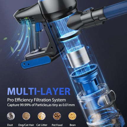 450W 36kPa Powerful Cordless Handheld Vacuum With LED Display, 40-Minute Battery Life, Rechargeable, Suitable For Home Use And Cleaning Pet Hair, Suitable For Hardwood Floors And Carpets