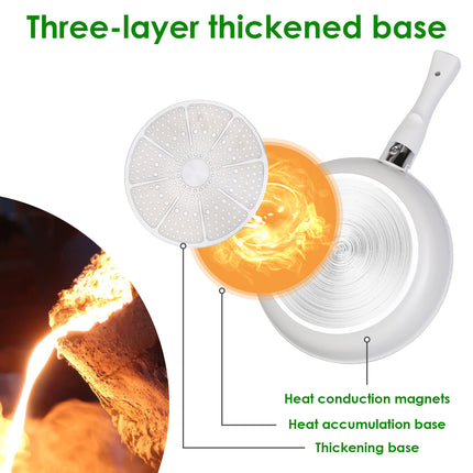 17Pcs Nonstick Cookware Set Frying Pan Sauce Pan Oven Dishwasher Safe Fedex Shipping