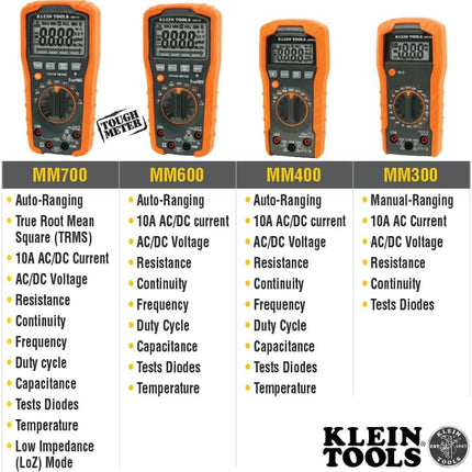 MM600 Multimeter, Digital Auto-Ranging, AC/DC Voltage and Current, Temperature, Frequency, Continuity, More, 1000V