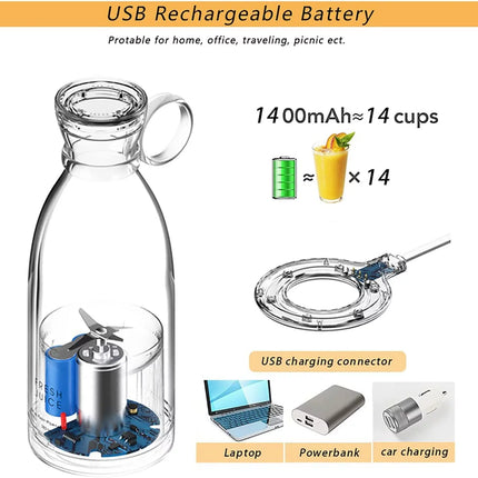 Blender for Smoothies  Personal Mini Blenders Cup for Juice