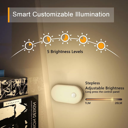 Rechargeable Battery Night Light, Stick on Mini Motion Sensor Light Indoor Warm White 1-20LM LED Light with Stepless Adjustable Brightness for Bedroom, Kitchen, Stairs, Hallway, 2-Pack