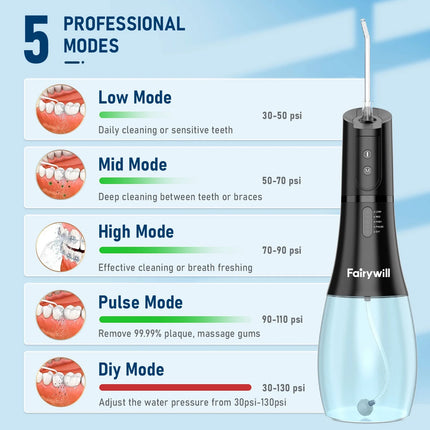 Water Flosser for Teeth, Dental Oral Irrigator Teeth Cleaner with 5 Adjustable Modes, 400ML Water Tank, IPX8 Waterproof, Cordless Quiet Professional Electric Flosser for Braces Care, Blue