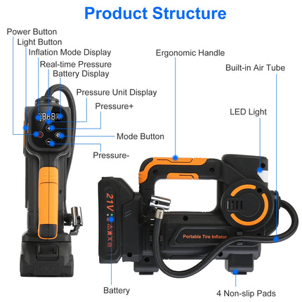 1Pc 140W 150PSI 21V Battery Powered Tire Inflator Cordless Air Inflator Digital Air Compressor With LED Light For Cars Motorcycles Bicycles Balls