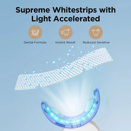 Teeth Whitening Kit with LED Light , 28 White Strips for Sensitive Teeth with Rechargeable Teeth Whitener Case