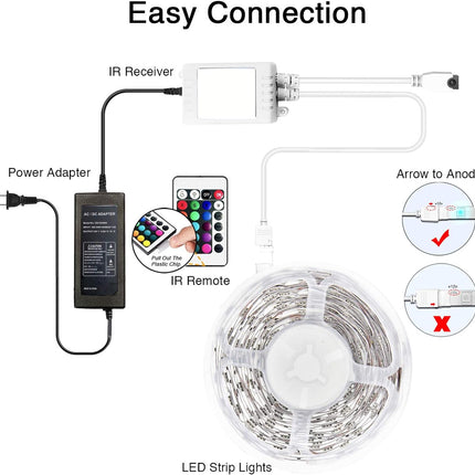 Smart Led Lights 30 Ft, 5050 RGB Led Strip Lights Kits with 24 Keys Remote, App Control Timer Schedule Led Music Strip Lights