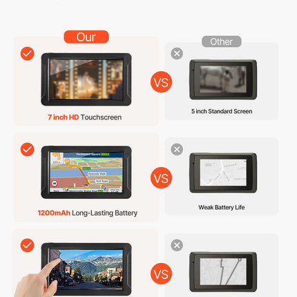 GPS Navigator For Car 7 Inch Touch Screen 16GB GPS Navigation System Dash Cam