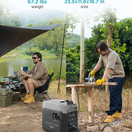 Smart Dual Fuel Generator,Gas/Lpg Inverter Generator,Integrates with Delta Pro/Delta Max/Delta 2,1800W AC Output,For Outdoor Camping,Home Backup,Emergency,Rv,Off-Grid