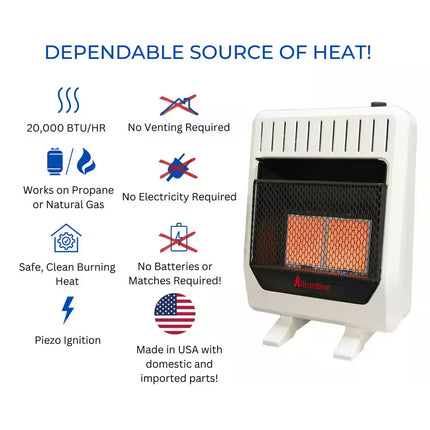 20,000 BTU, Dual Fuel Ventless Infrared Plaque Heater with Base and Blower, T-Stat Control