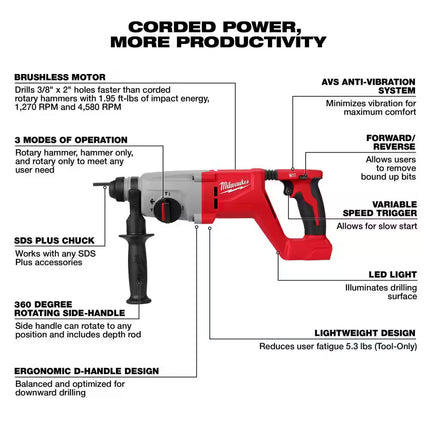 M18 18V Lithium-Ion Brushless Cordless 1 In. Sds-Plus D-Handle Rotary Hammer W/M18 Dual Battery Blower & (2) Batteries