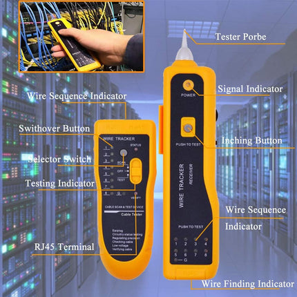 LEATBUY RJ45 Crimper Kit CAT5 CAT6 Crimping Tool Set for Pass through with 50PCS Crimp Connectors, 50PCS Covers Network Wire Stripper Kit Punch down Plier Ethernet Cutter(Dark)