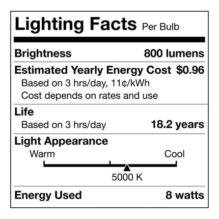 18 Year LED Light Bulbs, A19 60 Watts Eqv, E26, Dim, Daylight, Clear Glass, 4 Pack