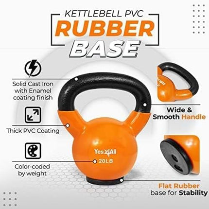 Kettlebells Rubber Base, Kettlebell Set for Women, Strength Training Kettlebells Weights (10-65 Lbs)