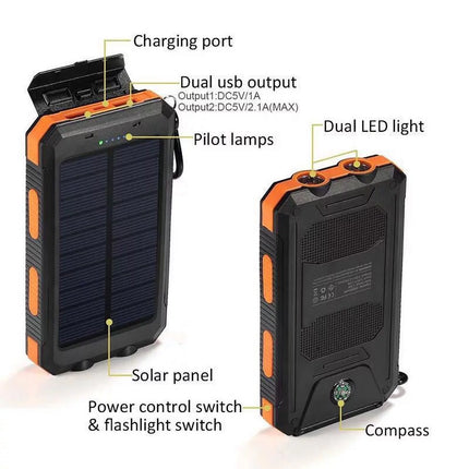 Solar Charger Power Bank Fast Charging,20000Mah Portable Solar Phone Battery Panel Charger, QC3.0 Dual USB Port Battery Pack Charger Portable for All Cell Phones & Electronic Devices