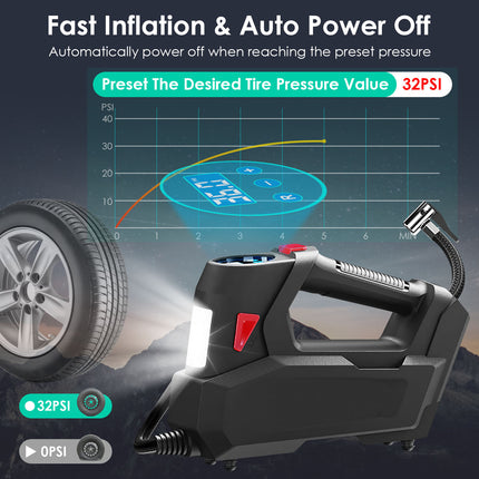1Pc Portable Tire Inflator 120 PSI Maximum 90W Powered Tire Inflator With Digital Display LED Light Inflatable Nozzle Needle Fuse Air Compressor For Bikes Motorbikes Car Balls