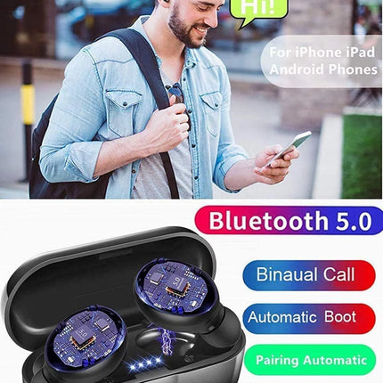 True Wireless Earbuds, TWS Stereo Waterproof Bluetooth Earphones with Charging Case, Built-In Mic for Iphone/Android