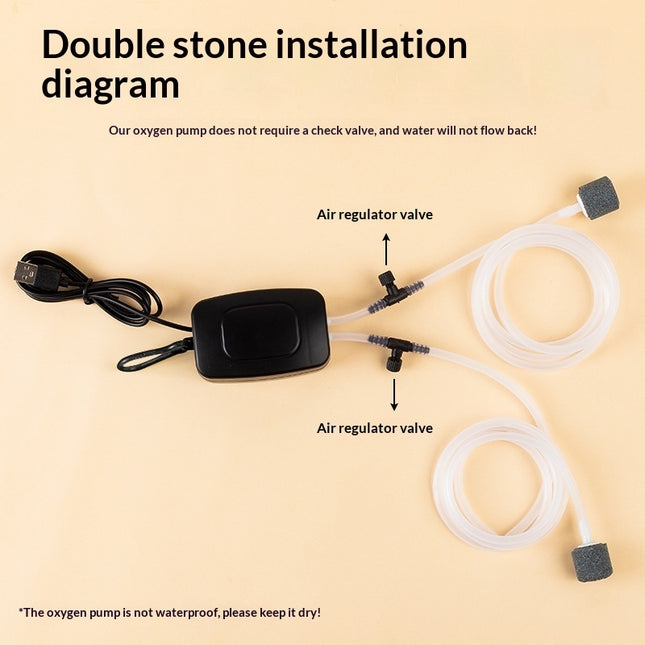 Small, Portable, Quiet Mini Fish Tank Oxygenator