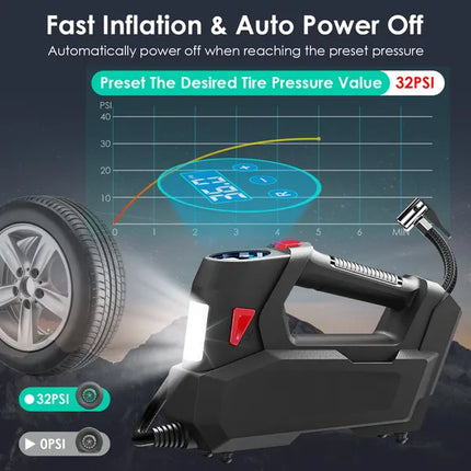 Portable Tire Inflator 120 PSI Maximum 90W Powered Tire Pump With Digital Display LED Light Inflatable Nozzle Needle Fuse Air Compressor For Bikes Motorbikes Car Balls