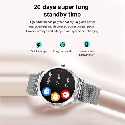 Smart Watch for Women,  Fashion Fitness Watch with Heart Rate Blood Pressure Sleep Tracker Pedometer Multiple Sport Modes, Waterproof, Sport Smartwatch Sync with Google Fit, Ios & Android App