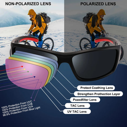 Polarized Sports Sunglasses for Men and Women