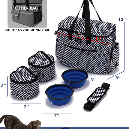 Dog Travel Bag, Weekend Pet Travel Set for Dog and Cat, Airline Approved Tote Organizer with Multi-Function Pockets-Polka Dots