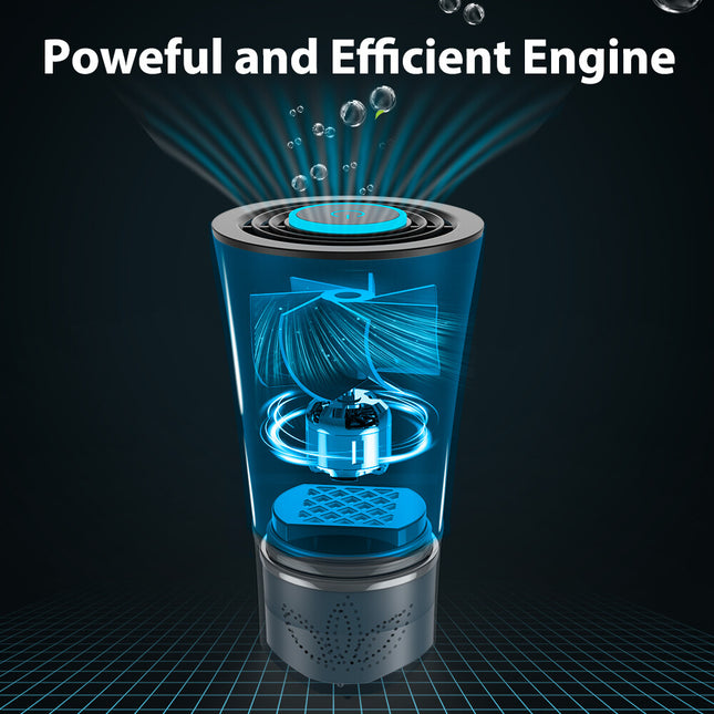 Mini Portable Air Purifier Desktop-True HEPA Filter Cleans Air,Home,Office Use