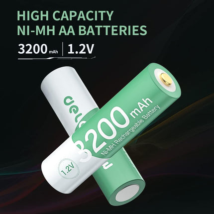 AA Rechargeable Batteries Ni-Mh 8 Count, 3200Mah High Capacity 1.2V 1200 Cycles Rechargeable Double a Battery for Household and Business Devices