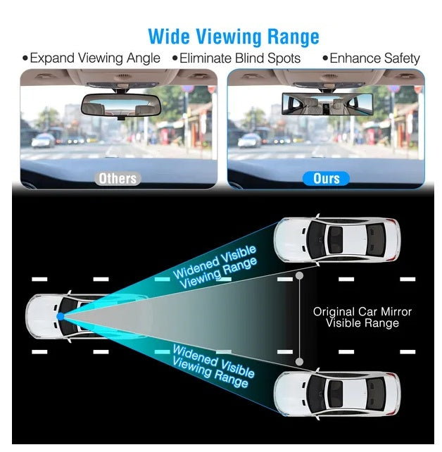 Car Rearview Mirror 11.4in Interior Clip-on Curve Convex Panoramic Anti-glare Rear View Mirrors