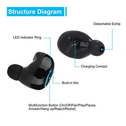Wireless TWS Stereo Earbuds Earphones Headphone Headset