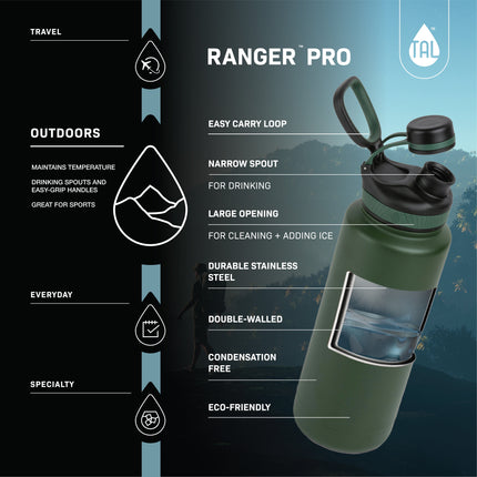 Stainless Steel Ranger Water Bottle 40Oz, Black