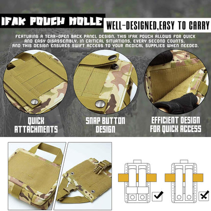 Upgrade Molle Rip Away Ifak Pouch, Tactical Small Belt First Aid Pouch Medical Utility EMT Pouch Only