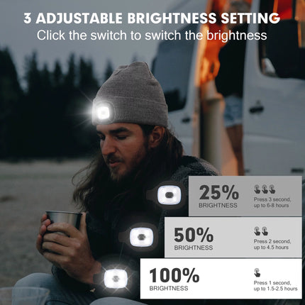 Beanie with Light, Unisex USB Rechargeable LED Beanie, Lighted Knitted Cap Ideal Gifts for Men Women Emerald