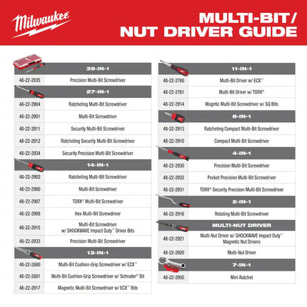 Multi-Nut Driver with SHOCKWAVE Impact Duty Magnetic Nut Drivers