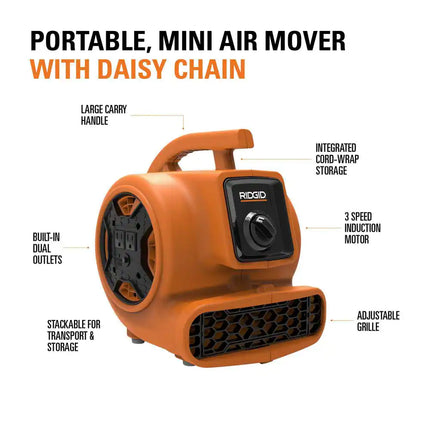 600 CFM 3-Speed Portable Blower Fan Air Mover with Daisy Chain, 3 Operating Positions for Water Damage Restoration