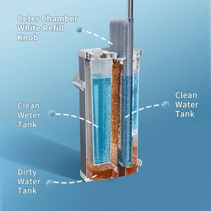 Separates Dirty Water Mop, Flat Mop And Bucket For Home With  Extra Refills, Stainless Steel Mop And Bucket With Wringer