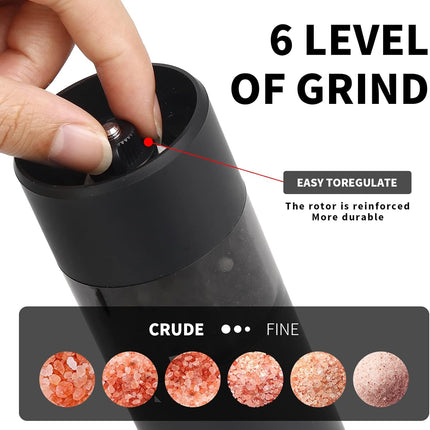 Rechargeable Electric Pepper or Salt Grinder, Adjustable Coarseness with USB Powered, One Hand Automatic Operated, Ceramic Grind, Refillable, ABS Food Grade Material(Black)