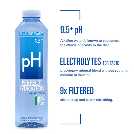 9.5 Ph Alkaline Water, Electrolytes for Taste, Bottles Made with 100% Recycled Plastic, 20 Fl Oz, Pack of 24