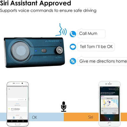 CK11 Bluetooth 5.0 Hands Free Cell Phone Car Kit, 3W Loud Speakerphone, Support Siri Assistant, Motion AUTO ON, Volume Knob, Wireless in Car Handsfree Speaker with Visor Clip – Blue