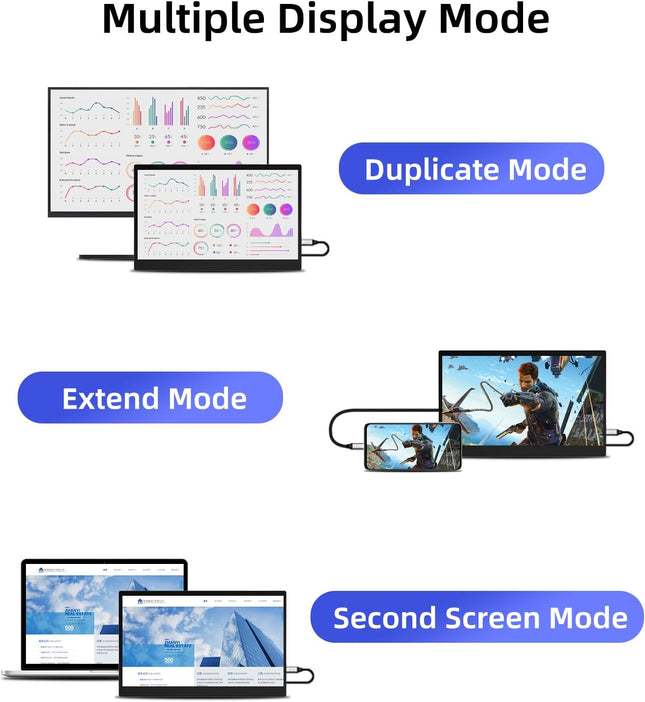 15.6  FHD 1920X1080 1080P IPS Portable Gaming Monitor Second External Display, USB Type C  Mini HDMI, Built In Dual Speaker, W Smart Cover For  PS5 4 3 Laptops, Desktop, Phone
